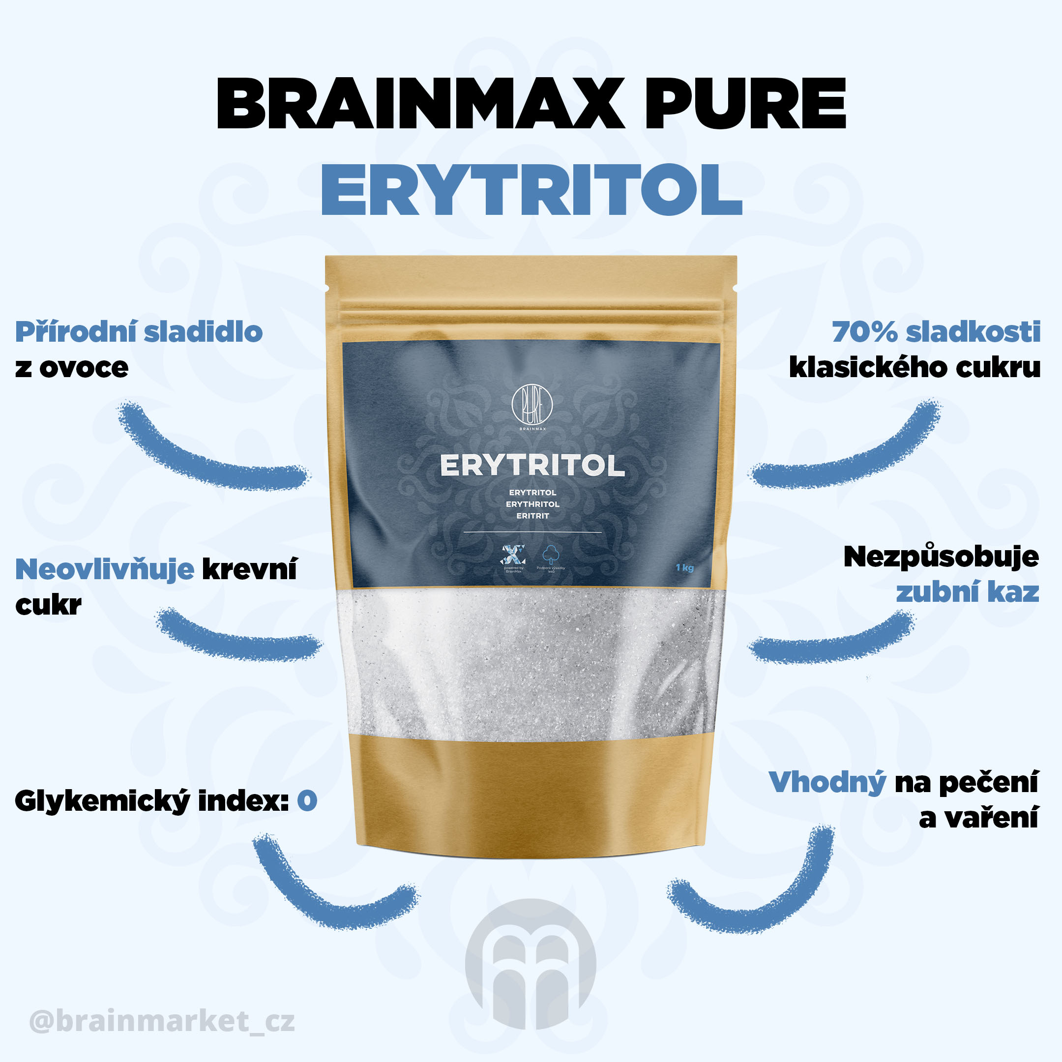 BRAINMAX PURE ERYTRITOL INFOGRAFIKA CZ